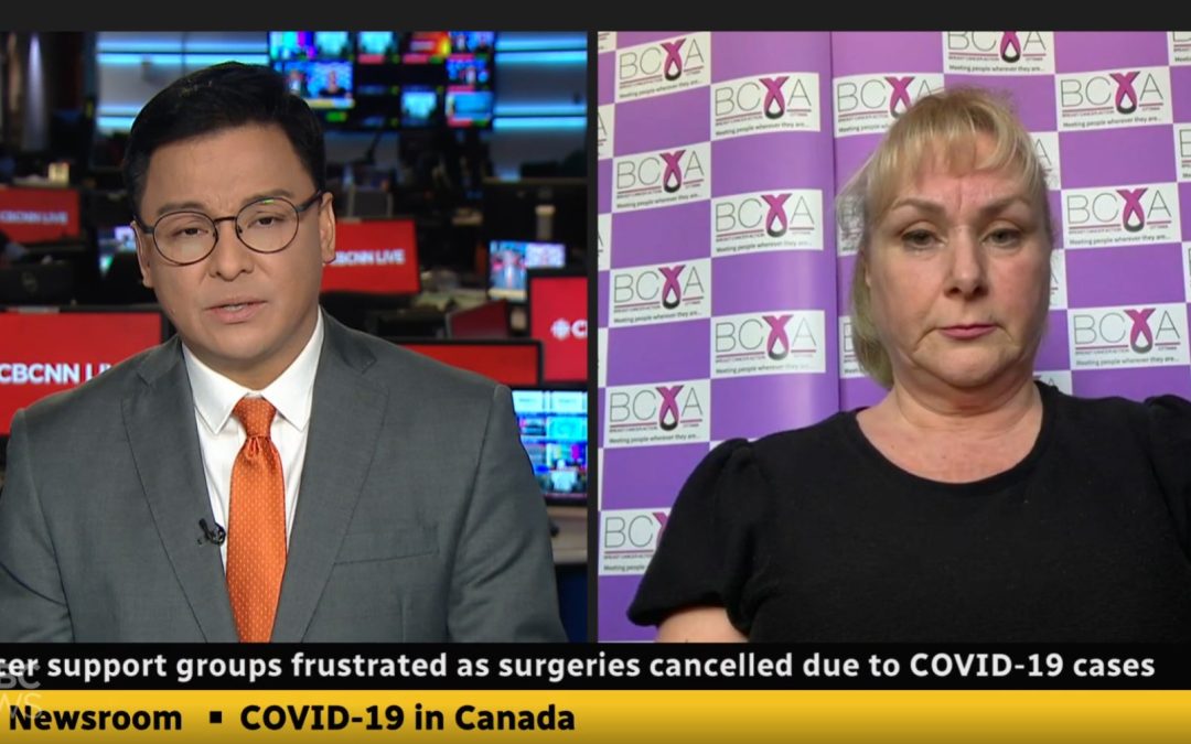 Surgeries Cancelled due to COVID-19 cases